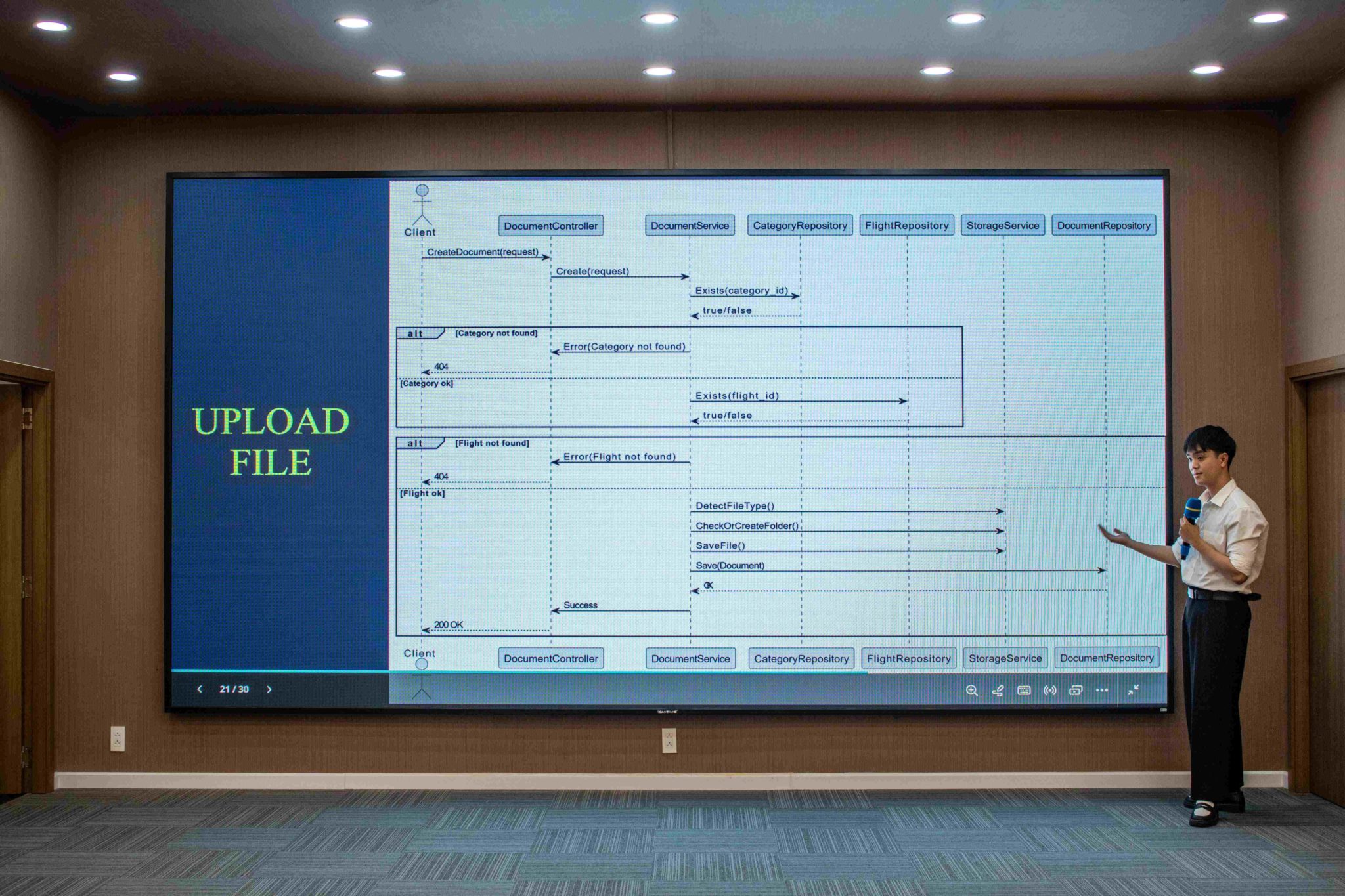 ALTA SOFTWARE PHỐI HỢP CÙNG HCA TỔ CHỨC BUỔI BẢO VỆ DỰ ÁN HỌC KỲ DOANH ...